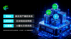 HualiChain生态与技术体系深度解析：全球首个黄花梨RWA Layer1公链